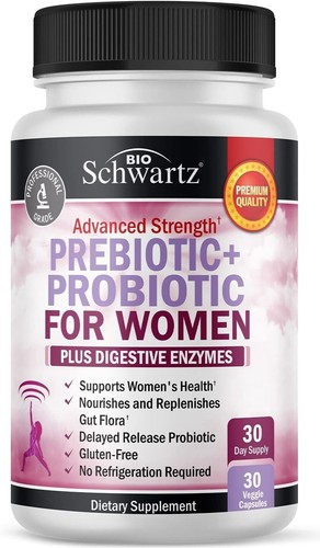 Prebiotics and probiotics - prebiotics,